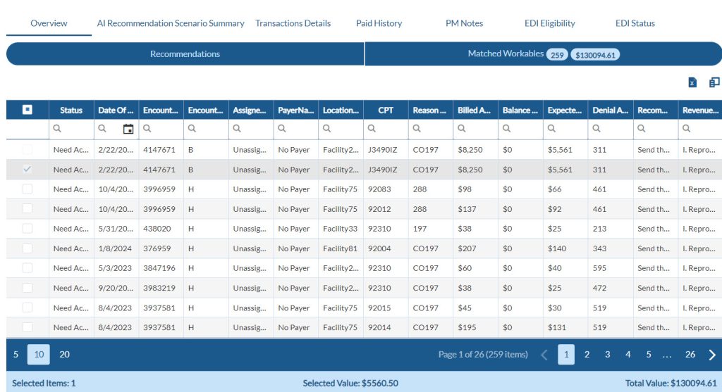 Proactive Issue Management