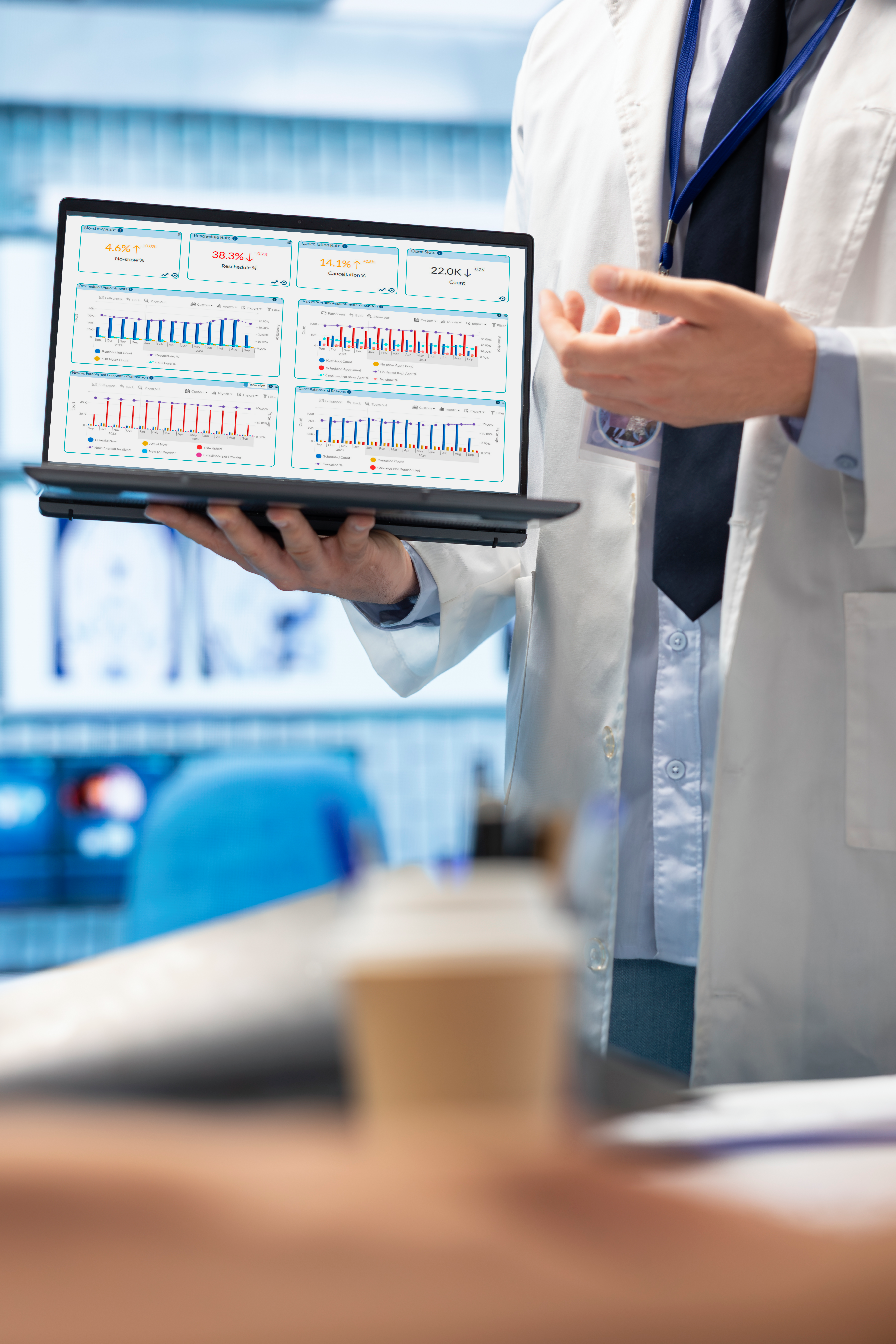 Enhancing RCM Team Productivity with AI