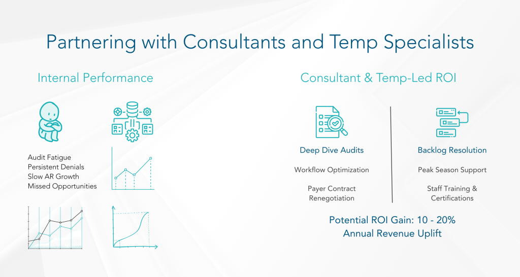 Partnering with Consultants and Temp Specialists